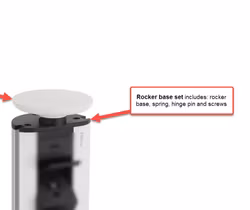 Reservset EVOline Rocker base set