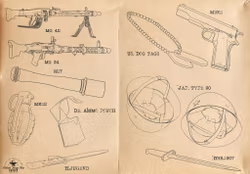 Procreate / World War archive, custom made design kit, war reference folder for artists, 360+ references, high quality art