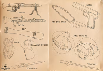 Procreate / World War archive, custom made design kit, war reference folder for artists, 360+ references, high quality art