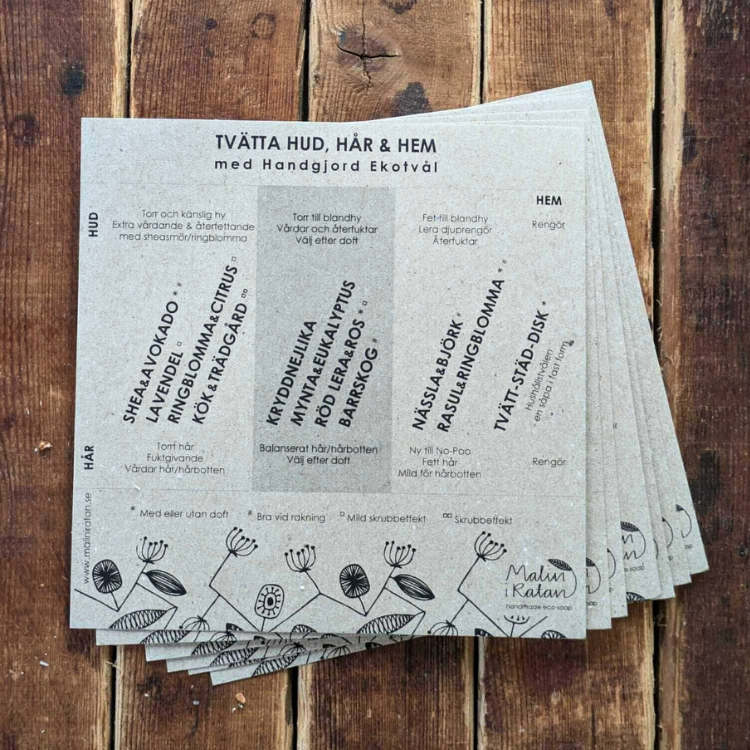 Soap guide - Malin i Ratan, Handmade Eco Soap