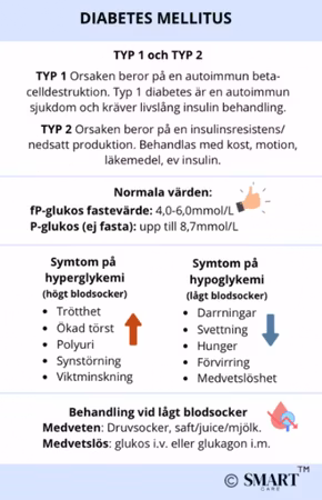 DIABETES MELLITUS