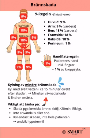 BRÄNNSKADA