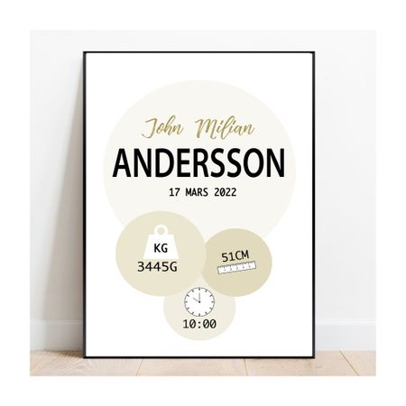 Födelseposter/doptavla/namntavla Cirkel