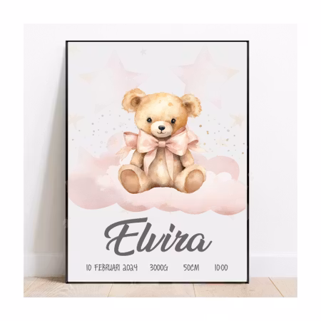 Födelseposter, namntavla, doptavla Björnen på rosa molnet