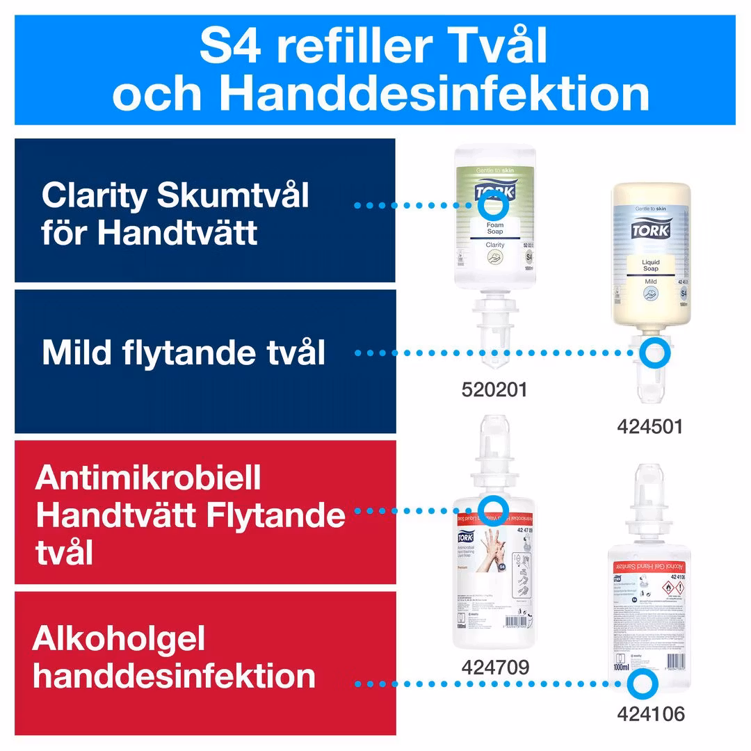 Dispenser TORK S4 Tvål INT Sens. svart