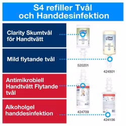 Dispenser TORK S4 Tvål INT Sens. svart