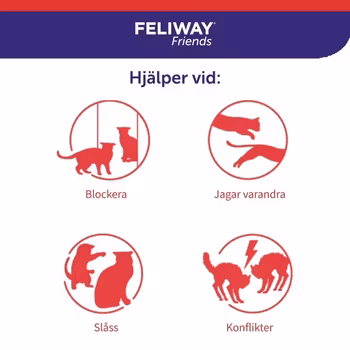 FELIWAY® Friends Doftavgivare
