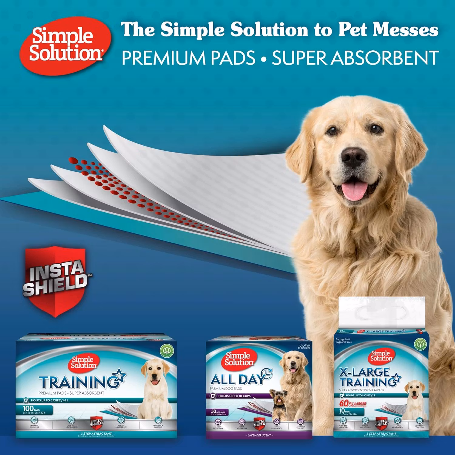 Simple Solution® Absorberande Premium Hund- och Valp underlägg