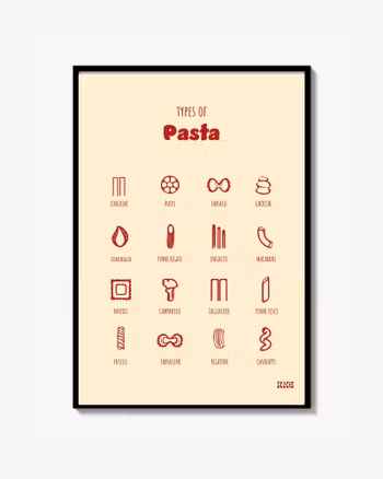 Types of Pasta
