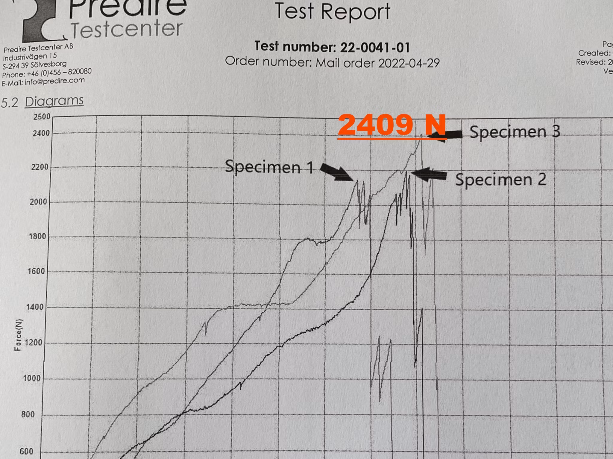 Hela 2905Nm krävs för att ta sönder vår väst, övriga vildsvinsskydd går sänder vid ca 800 Nm!