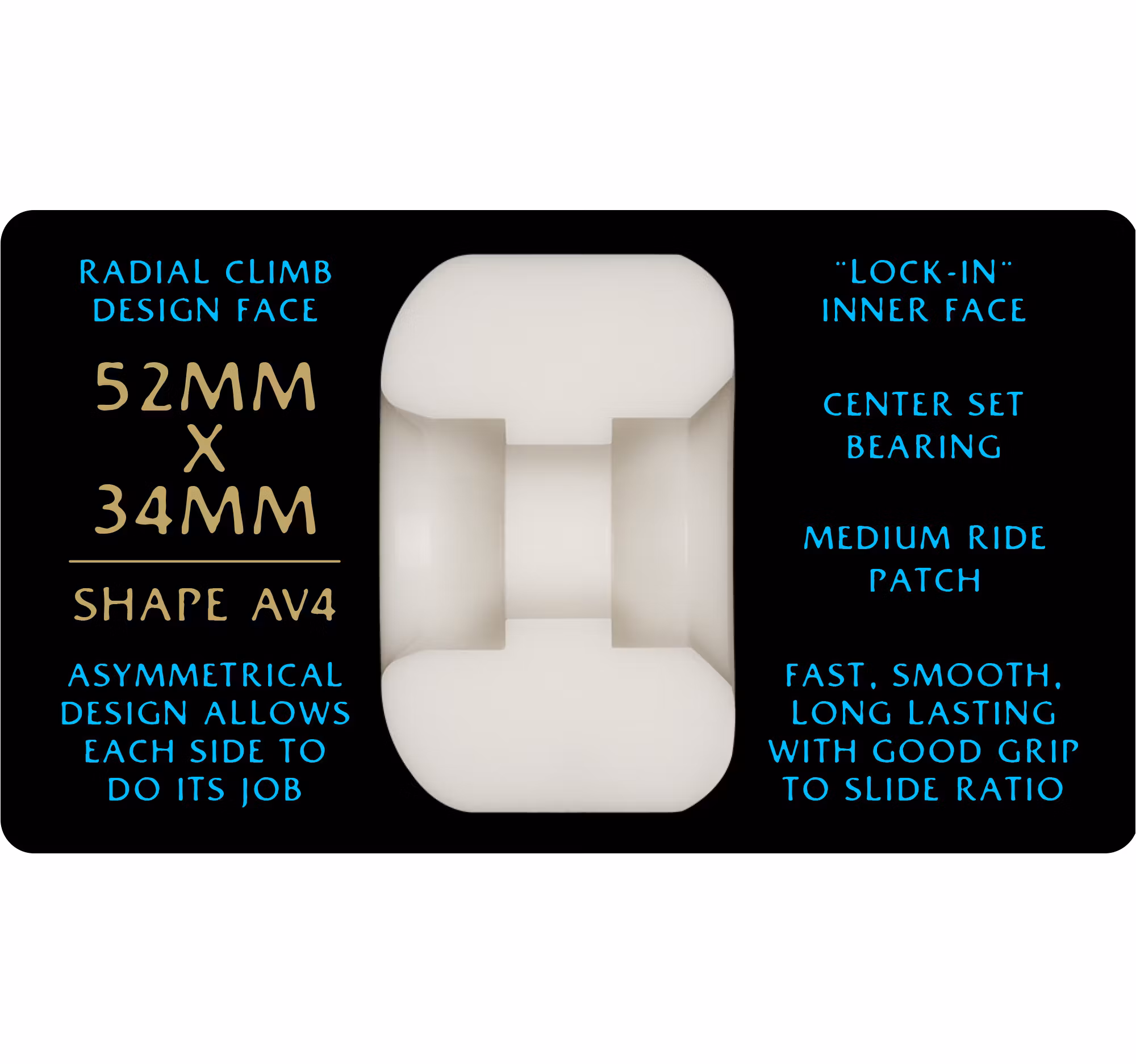 Powell Peralta Dragon Formula Nano Rat Wide Skateboard Wheels 93a 52mm x 34mm info – Nordic Skateboard Supply