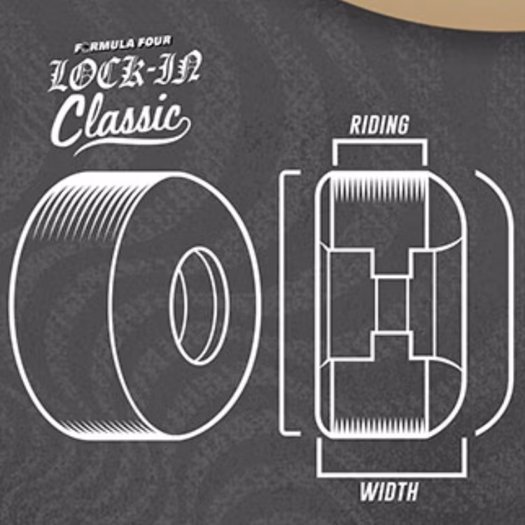 Spitfire Wheels Formula Four Soft Sliders Ishod Lockin Classics 54mm 93a profile shape - Nordic Skateboard Supply