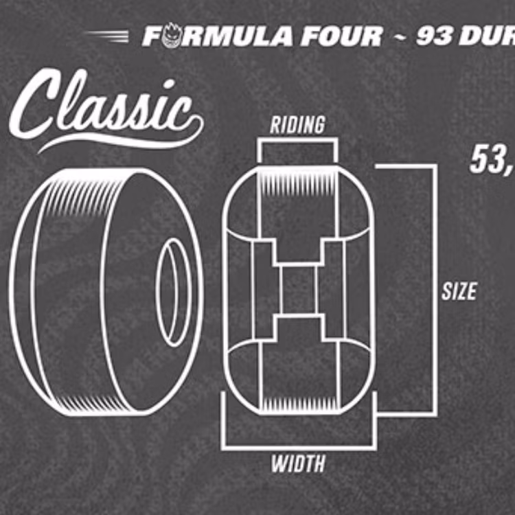 Spitfire Wheels Formula Four Soft Sliders Skateboard Wheels 93a 53mm profile shape – Nordic Skateboard Supply