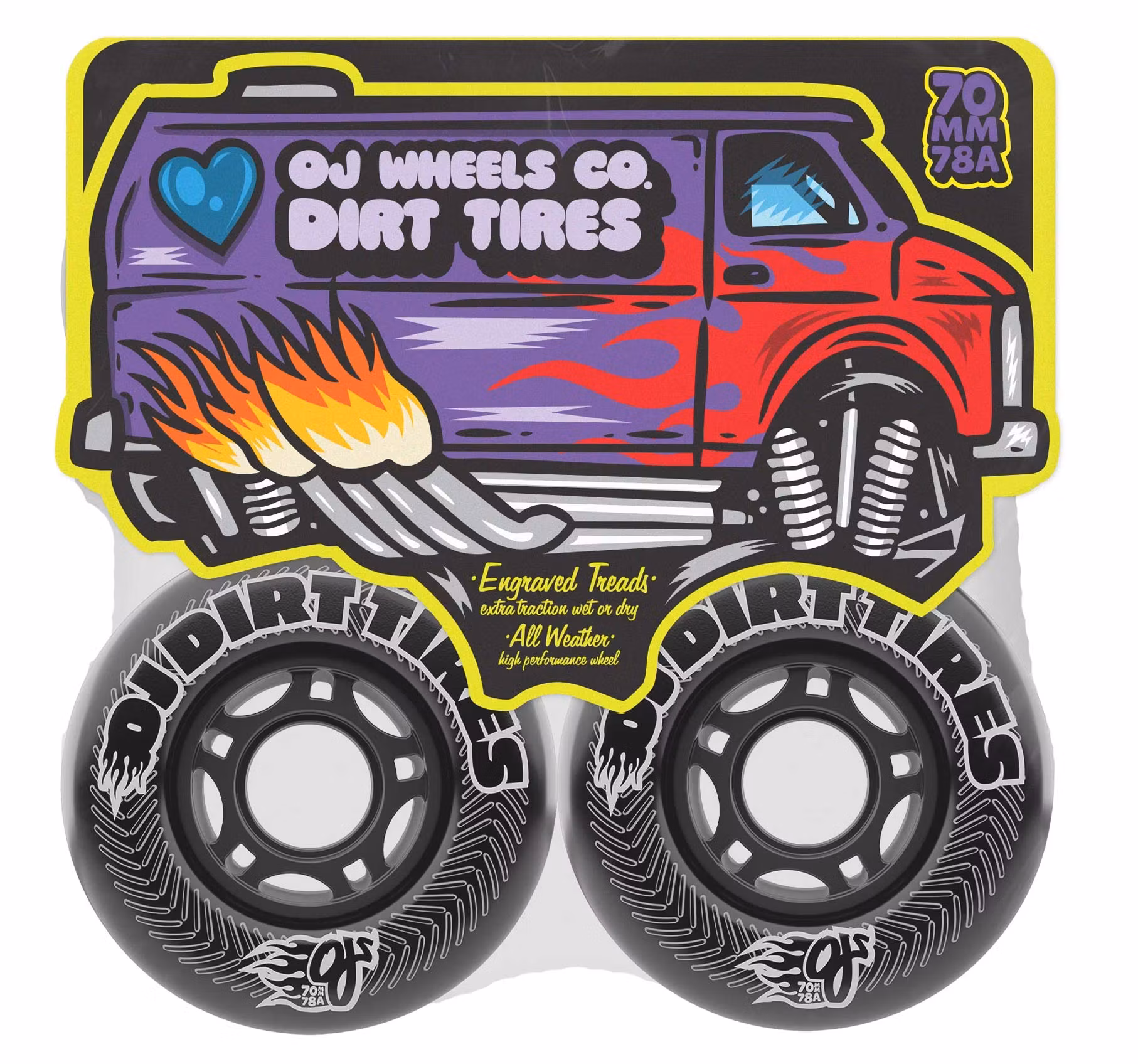 OJ Wheels Thunder Juice Offroad Dirt Tires Cruiser Skateboard Wheels 78a 70mm vandals packaging – Nordic Skateboard Supply