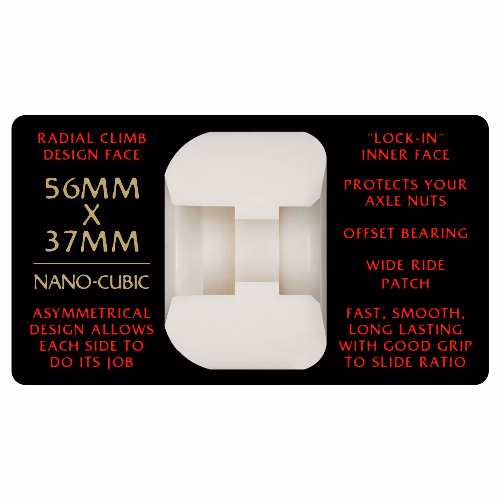 Powell Peralta Dragon Formula Andy Anderson Nano Cubic Skateboard Wheels 93a 56mm x 37mm specification– Nordic Skateboard Supply