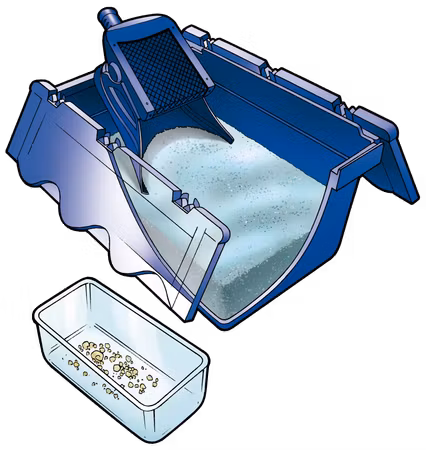 R!MAC R!SORBER Mobile inkl. 30L absorbtionsmedel