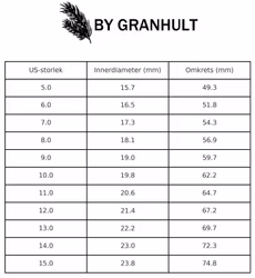 Svart ring i rostfritt stål med mönster – 6 mm