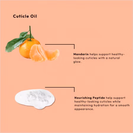 BCL Mandarin + Nourishing Peptide Nail & Cuticle Oil