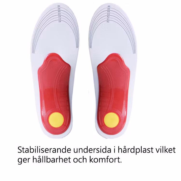 Pronasjonsstøtte for skoinnlegg