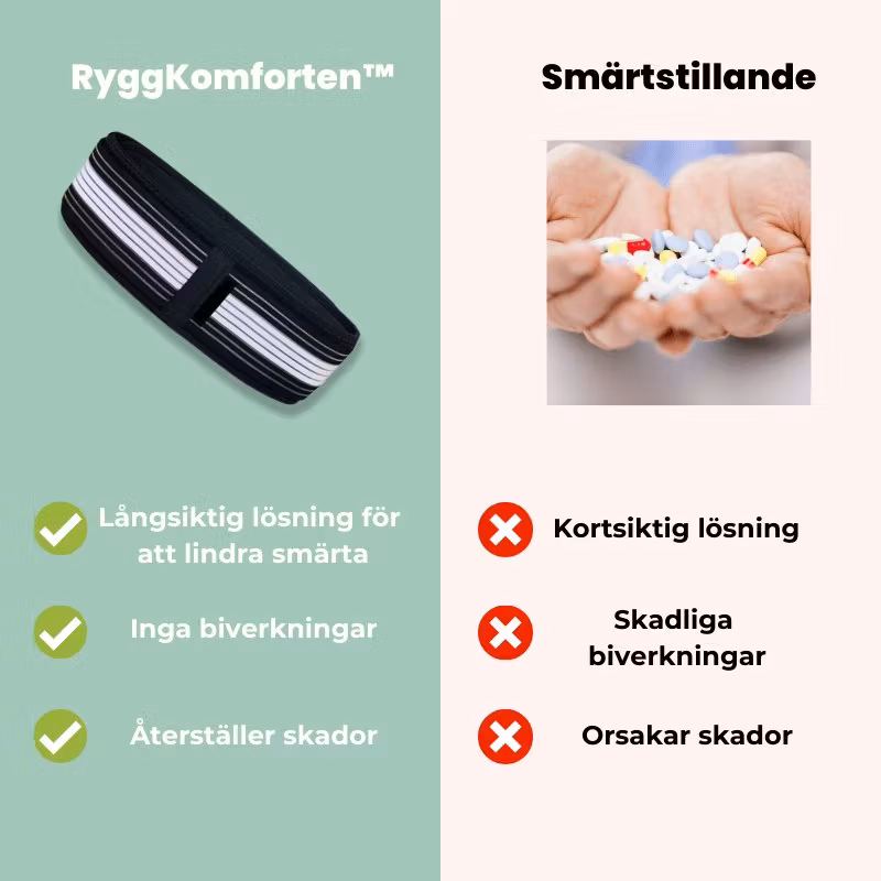 BackComfort - Lindre ryggsmerter og gå uten smerter på 15 minutter!