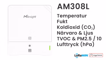 AM308L - Temp-Fukt-Koldioxid-Närvaro-Ljus-TVOC-PM-Lufttryck