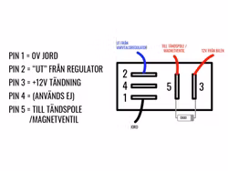 Elektromagnetiskt relä för montering av varvtalsregulator