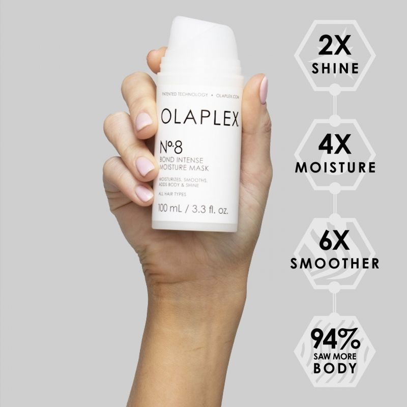 Olaplex No.8