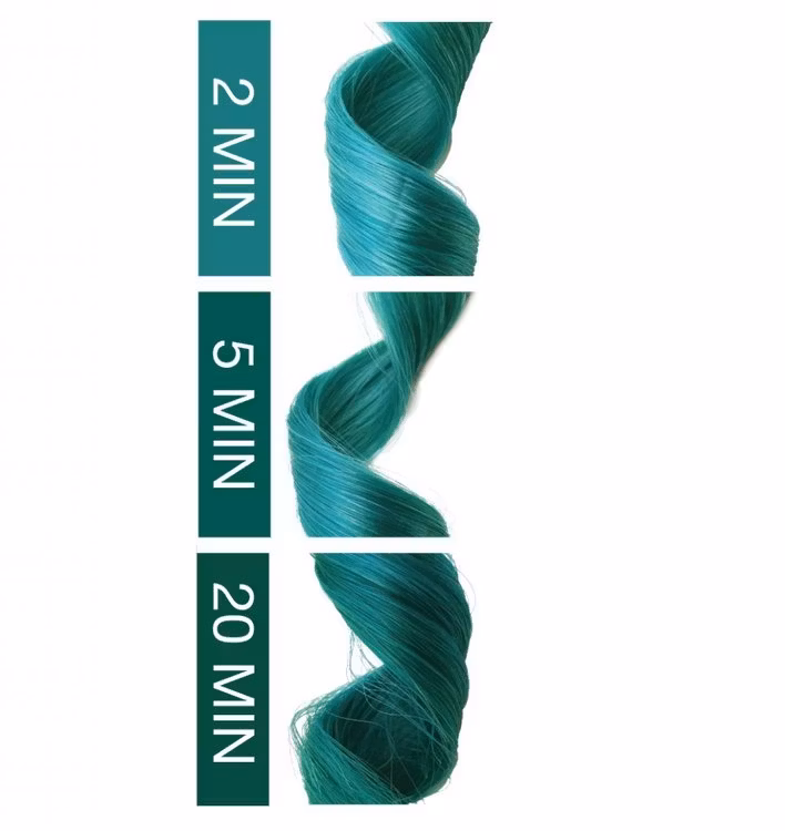 Viral Hybrid Colorditioner Turquoise, Celeb Luxury