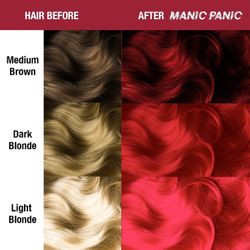 Rock'n'Roll  Red - Classic - Manic Panic