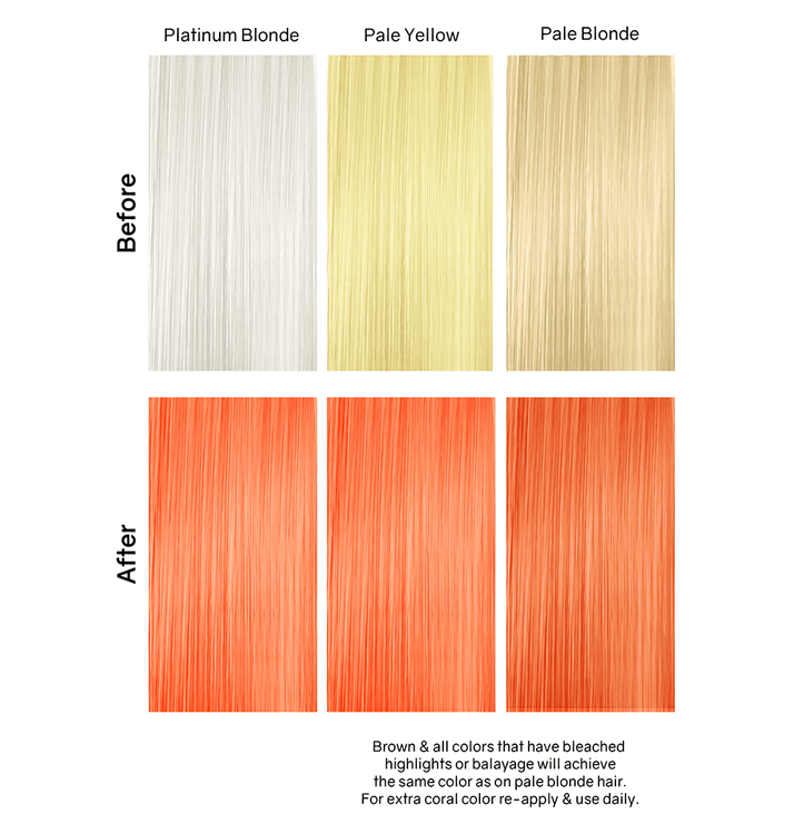 Viral Hybrid Colorditioner Coral, Celeb Luxury