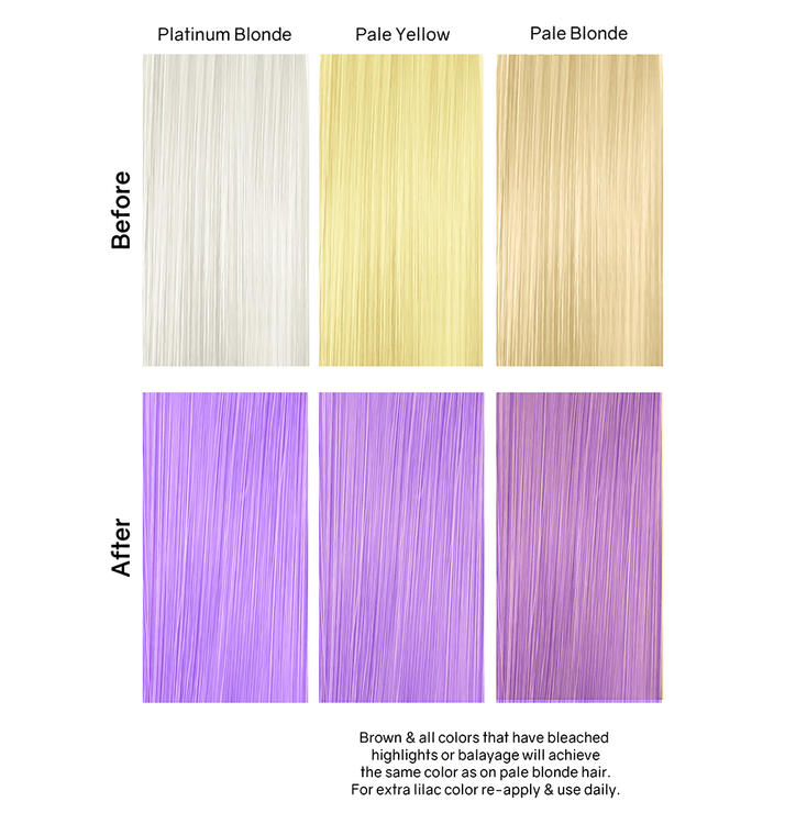 Viral Hybrid Colorditioner Lilac, Celeb Luxury