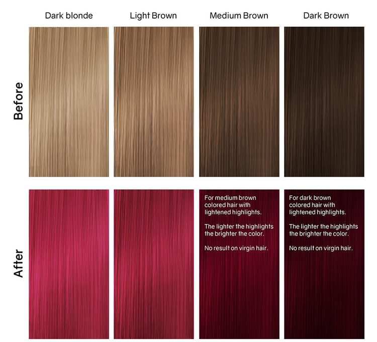 Viral Hybrid Colorditioner Magenta, Celeb Luxury