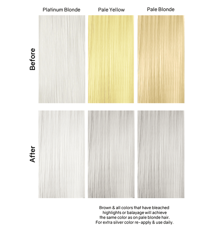 Viral Colorwash Schampo, Extreme Silver, Celeb Luxury