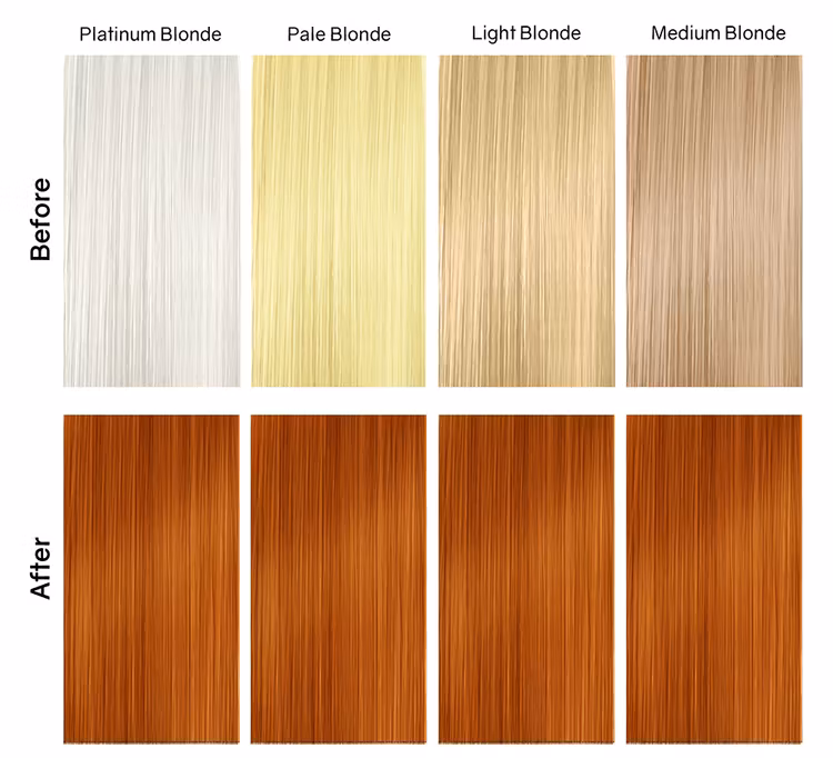 Gem Lites Schampo, Amber Copper Brown, Celeb Luxury