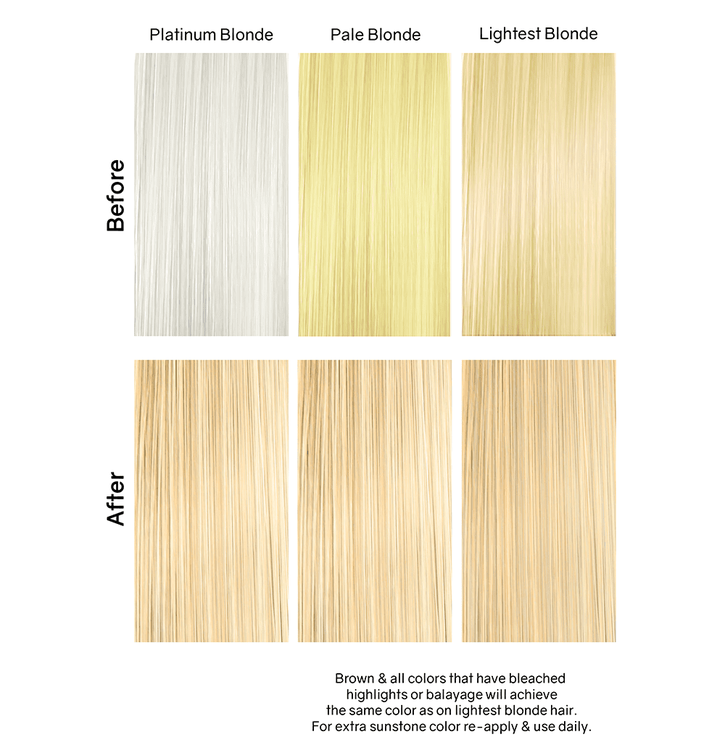 Gem Lites Colorditioner Sunstone Blonde, Celeb Luxury