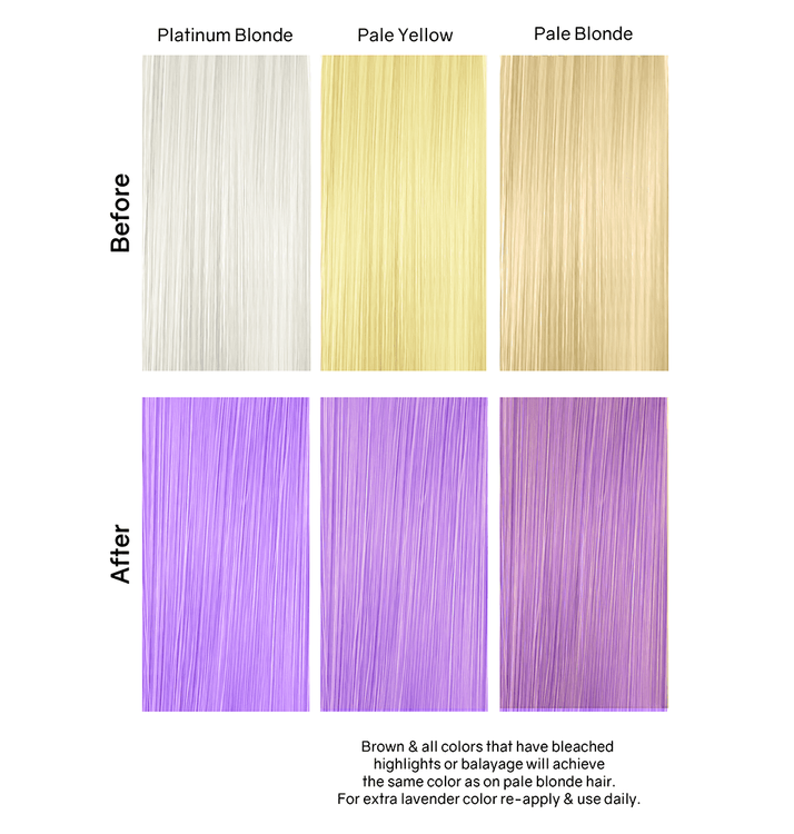 Viral Colorwash Schampo, Pastel Lavender