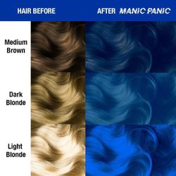 Rockabilly Blue - Amplified - Manic Panic