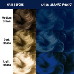 After Midnight Blue - Amplified - Manic Panic