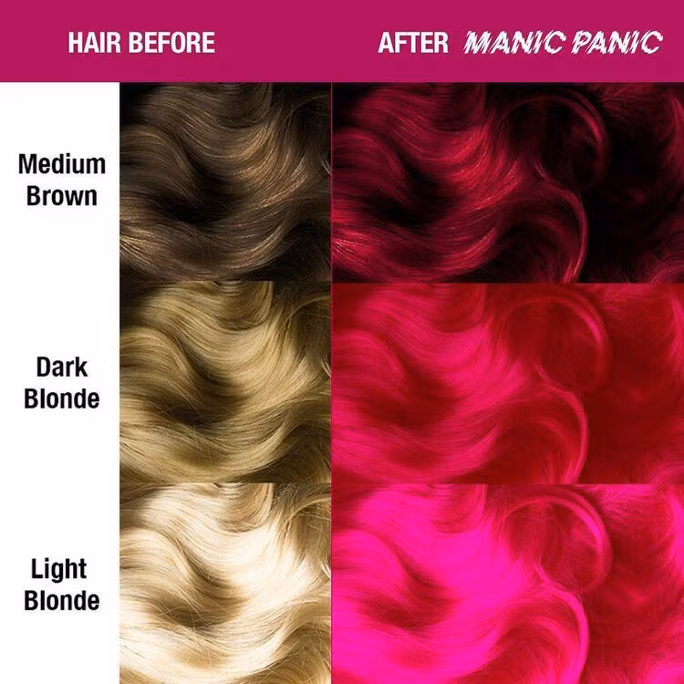 Hot Hot Pink - Amplified - Manic Panic