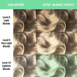 Sea Nymph - Creamtone - Manic Panic