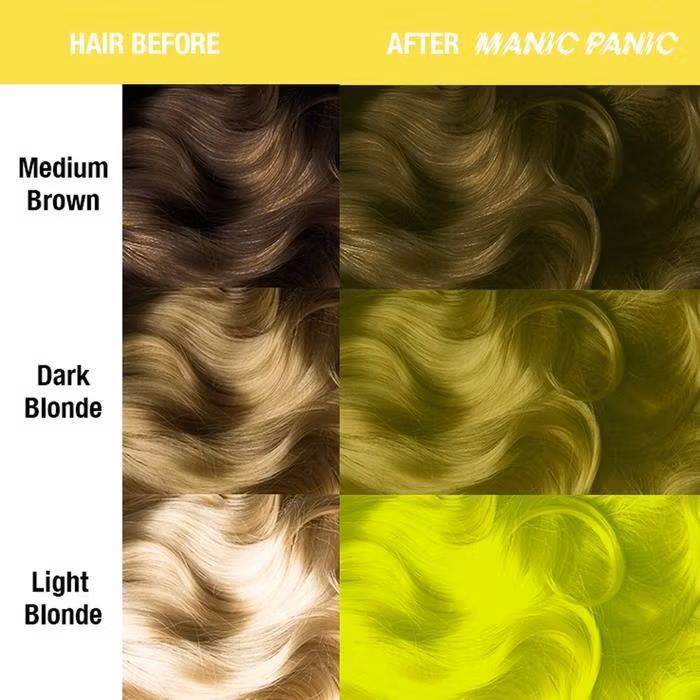 Electric Banana - Classic - Manic Panic