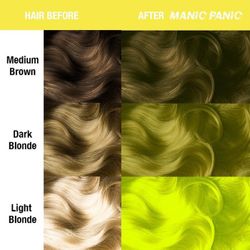 Electric Banana - Classic - Manic Panic