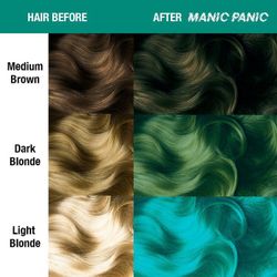 Mermaid - Classic - Manic Panic