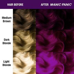 Plum Passion - Classic - Manic Panic