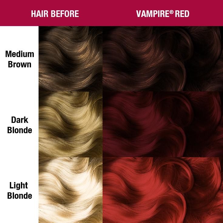 Vampire Red - Classic - Manic Panic