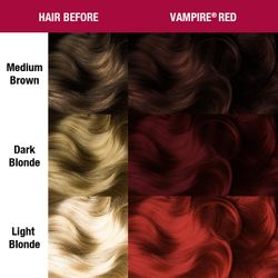 Vampire Red - Classic - Manic Panic