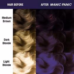 Purple Haze - Classic - Manic Panic