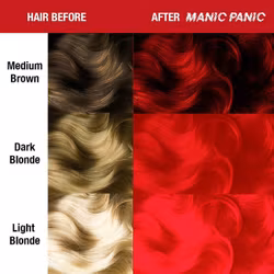 Pillarbox Red - Classic - Manic Panic