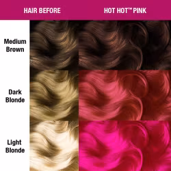 Hot Hot Pink - Classic - Manic Panic