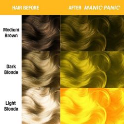 Sunshine - Classic - Manic Panic